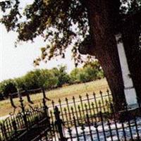 Battle Creek Burial Ground - Dawson on Sysoon