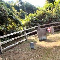 Battle of Twin Bridges Cemetery on Sysoon