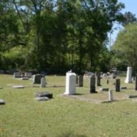 Baughman Cemetery on Sysoon