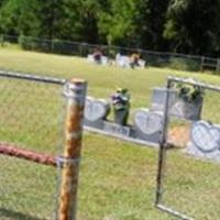 Baxter Pittman Family Cemetery on Sysoon