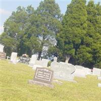 Baylous Cemetery on Sysoon