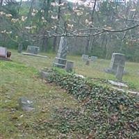 Bayne-Capps Cemetery on Sysoon