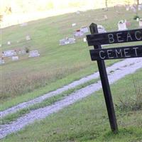 Beach Cemetery on Sysoon