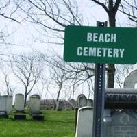 Beach Cemetery on Sysoon