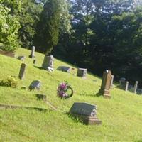 Beach Grove Cemetery on Sysoon