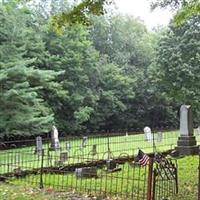 Beachville Cemetery on Sysoon