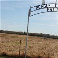 Beagle Cemetery on Sysoon