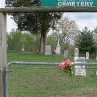 Bear Run Cemetery on Sysoon