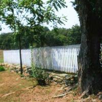 Beard Cemetery on Sysoon