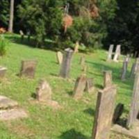 Beard-Green Cemetery on Sysoon