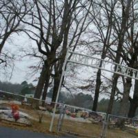 Beaton Cemetery on Sysoon