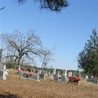 Beauregard Cemetery on Sysoon