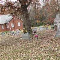 Beaver Creek Baptist Church Cemetery on Sysoon