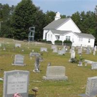 Beaver Creek Presbyterian Cemetery on Sysoon