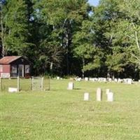 Beaver Dam Primitive Baptist Church Cemetery on Sysoon