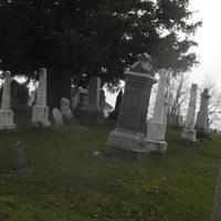 Beaverdam Cemetery on Sysoon