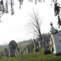 Beaverdam Cemetery on Sysoon