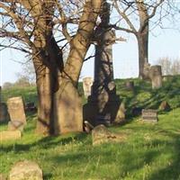 Beckett Family Cemetery on Sysoon