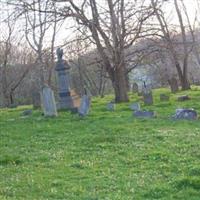 Beckett Family Cemetery on Sysoon