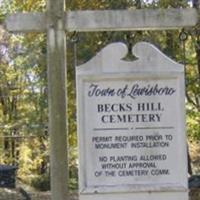 Becks Hill Cemetery on Sysoon