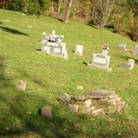 Bee Creek Cemetery on Sysoon