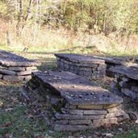 Bee Creek Cemetery on Sysoon