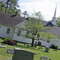 Beech Grove Baptist Church Cemetery on Sysoon