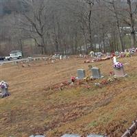 Beech Fork Cemetery on Sysoon