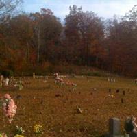 Beech Fork Cemetery on Sysoon