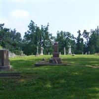 Beech Grove Cemetery on Sysoon