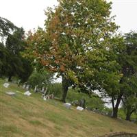 Beech Ridge Cemetery on Sysoon