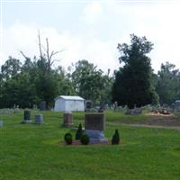 Beechwood Cemtery on Sysoon