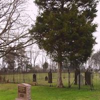 Beekman Cemetery on Sysoon