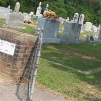 Beersheba Cemetery on Sysoon