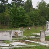 Beersheeba Baptist Church Cemetery on Sysoon