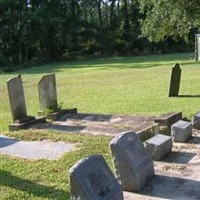 Bell Cemetery on Sysoon