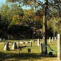 Beller-Jenkins Cemetery on Sysoon