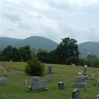 Bellevue Cemetery on Sysoon