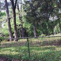 Bellville Baptist Cemetery on Sysoon