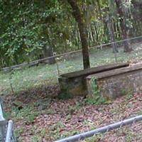 Bellville Methodist Cemetery on Sysoon