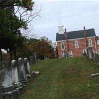 Benders Lutheran Church Cemetery on Sysoon