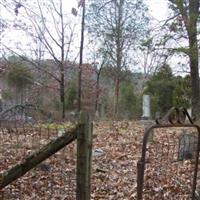 Benham Family Cemetery on Sysoon