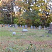 Bennett Cemetery on Sysoon