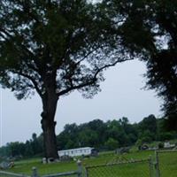 Bennett Cemetery on Sysoon