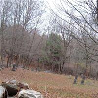 Bennett Cemetery on Sysoon