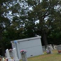 Benson Grove Baptist Church Cemetery on Sysoon