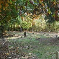 Benson Cemetery on Sysoon