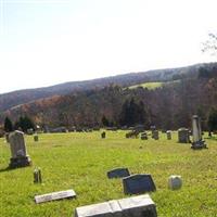 Benson Methodist Church Cemetery on Sysoon