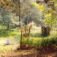 Bentley Family Cemetery on Sysoon