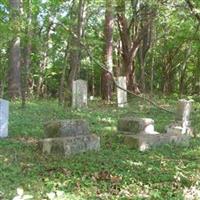 Benton Family Cemetery on Sysoon